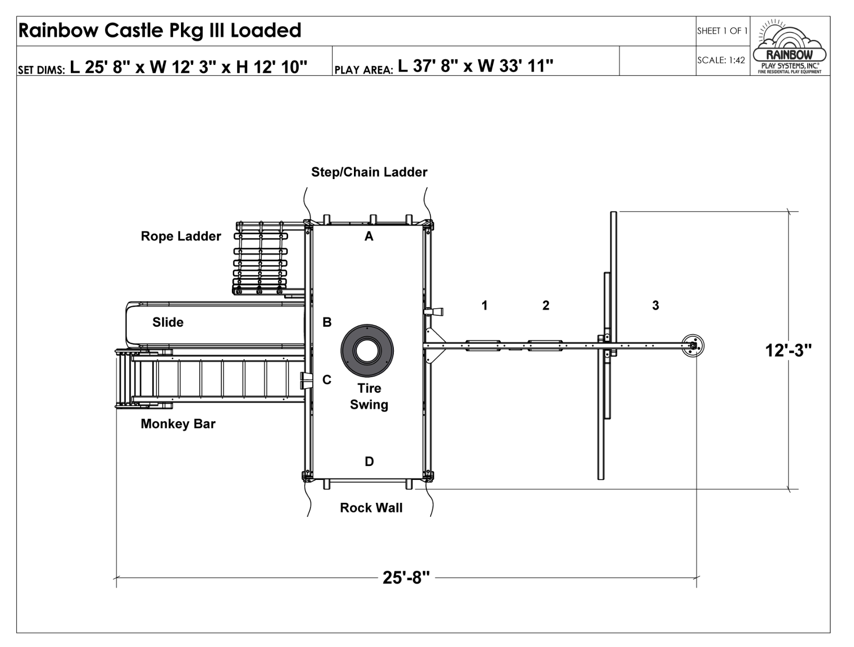 Rainbow Castle Pkg III Loaded (19G)