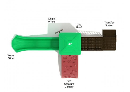 Python Play System - INSTALLED
